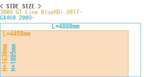 #3008 GT Line BlueHDi 2017- + GX460 2009-